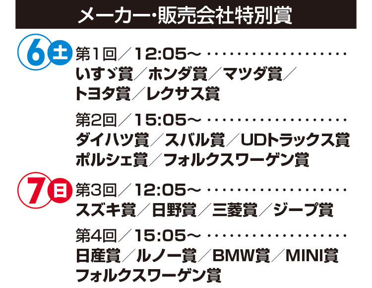 メーカ賞,6日,7日,土曜,日曜